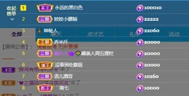 退网了，谢谢大家关心主播照片