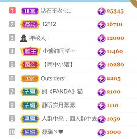 保护我方小北主播照片