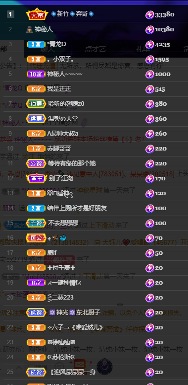 聆听~福妞儿的图片