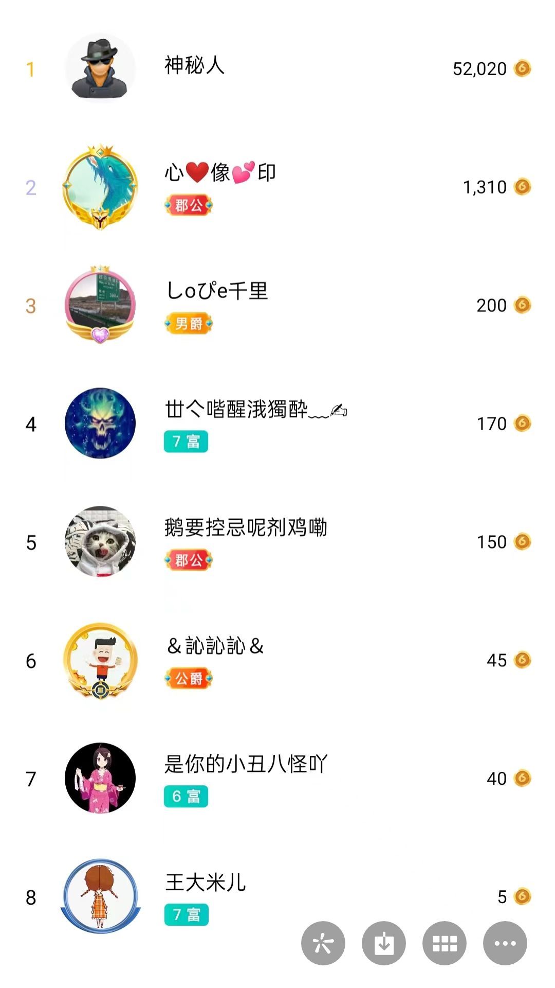 梦心💞缘于遇见的图片