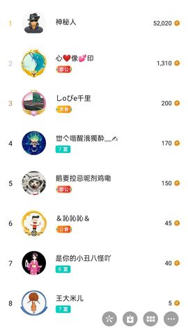 梦心💞缘于遇见的图片