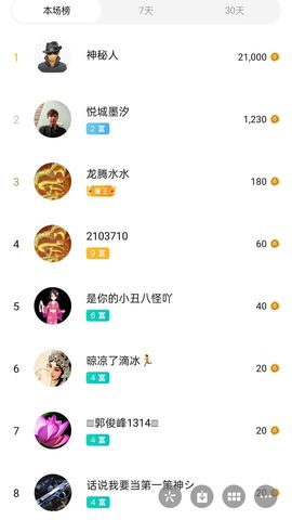 梦心💞缘于遇见的图片