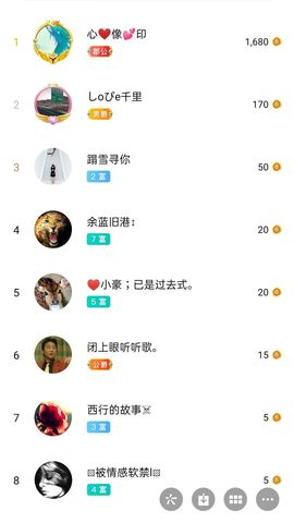 梦心💞缘于遇见的图片