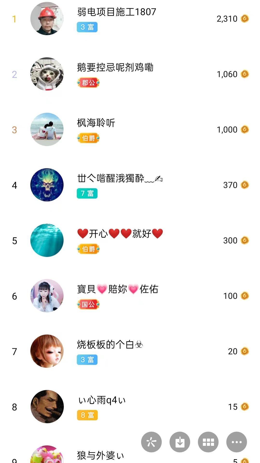 梦心💞缘于遇见的图片