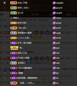🌸嬛嬛主播照片