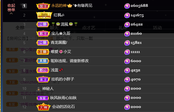宝儿♚宝儿的图片