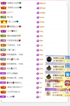 萌小喵❤️的图片