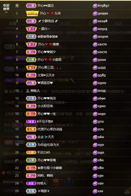 开心❤️❤️果主播照片