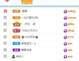 沄9冠感恩有你主播照片