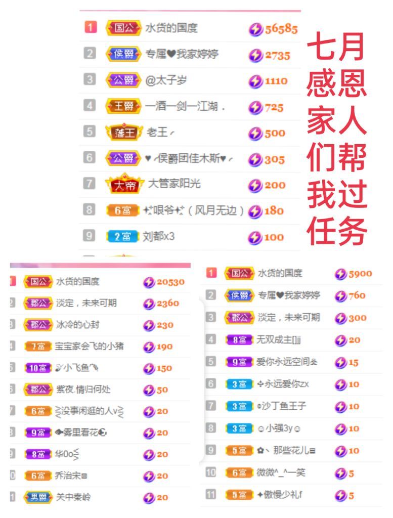 婷婷💕感恩有你陪伴的图片