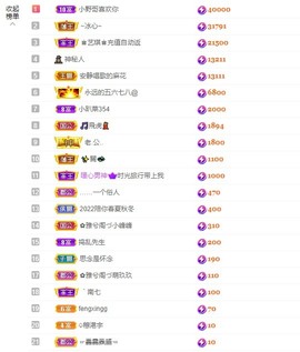 退网了，谢谢大家关心主播照片