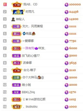 娜扎🧸主播照片