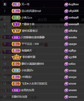 嘉瀚苏静好本周晚上播主播照片