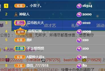 聆听~福妞儿的图片