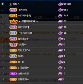上官暂休(调整心态）主播照片