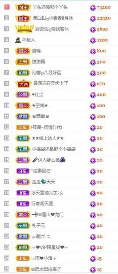 小玲儿～求卡求票主播照片