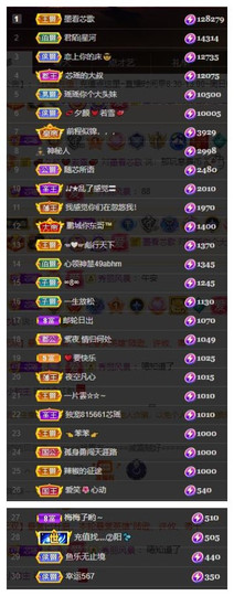 芯瑶❤️爱唱歌～主播照片