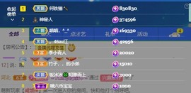 满满生日啦~主播照片