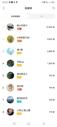 小芳，🌸减肥打卡主播照片