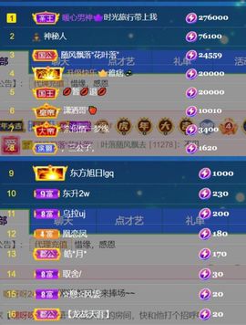 🍀冰雪❤️🍀加油的图片