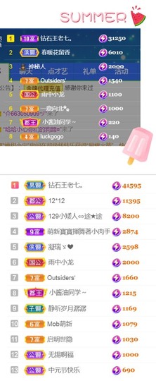 保护我方小北主播照片