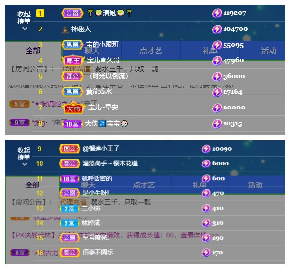 宝儿♚宝儿的图片