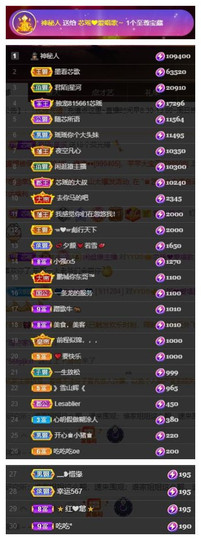 芯瑶❤️爱唱歌～主播照片