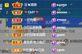 ♚~小巴豆~贪财好色的图片