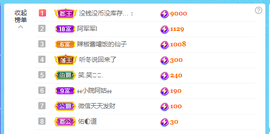 佑道♥恭贺YOU杨禧主播照片
