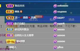陈丝丝肚子疼休主播照片