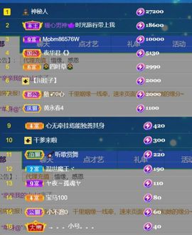 🍀冰雪❤️🍀加油的图片