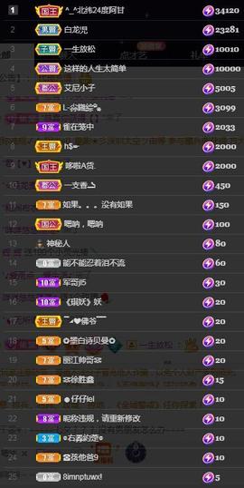 一字马~依棠主播照片