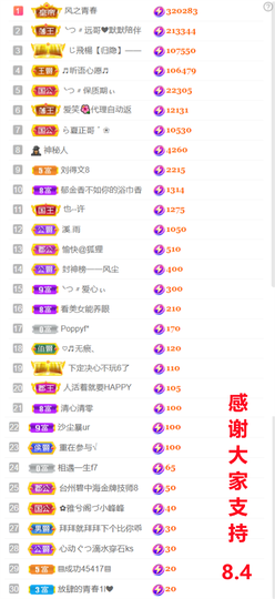 ╰つ〃薀昕🌷的图片