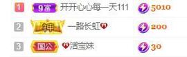 💓小香猪💓主播照片