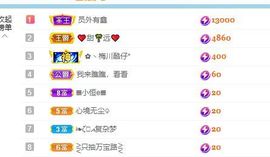 小甜贪财好色💕的图片