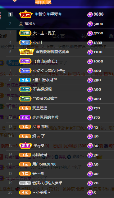 聆听~福妞儿的图片