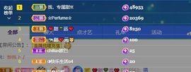 小甜贪财好色💕的图片