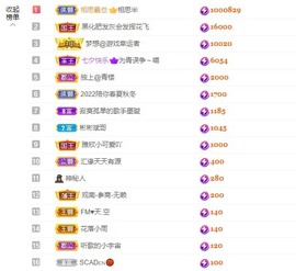 退网了，谢谢大家关心主播照片