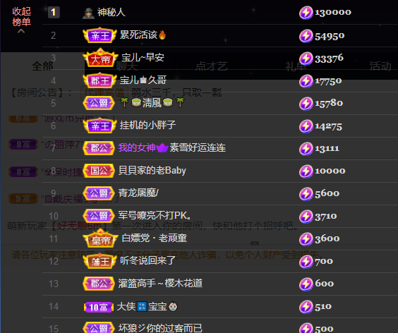 宝儿♚宝儿的图片