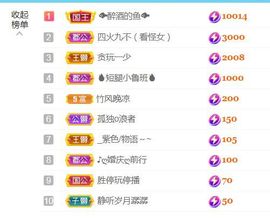 金麒麟安静唱歌🎤的图片