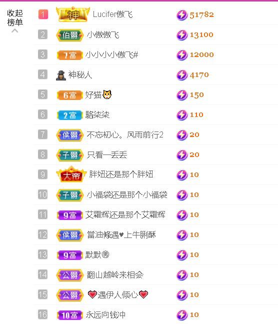 安琪同学的图片