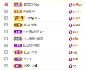 虹宝❣唱歌晚11点主播照片