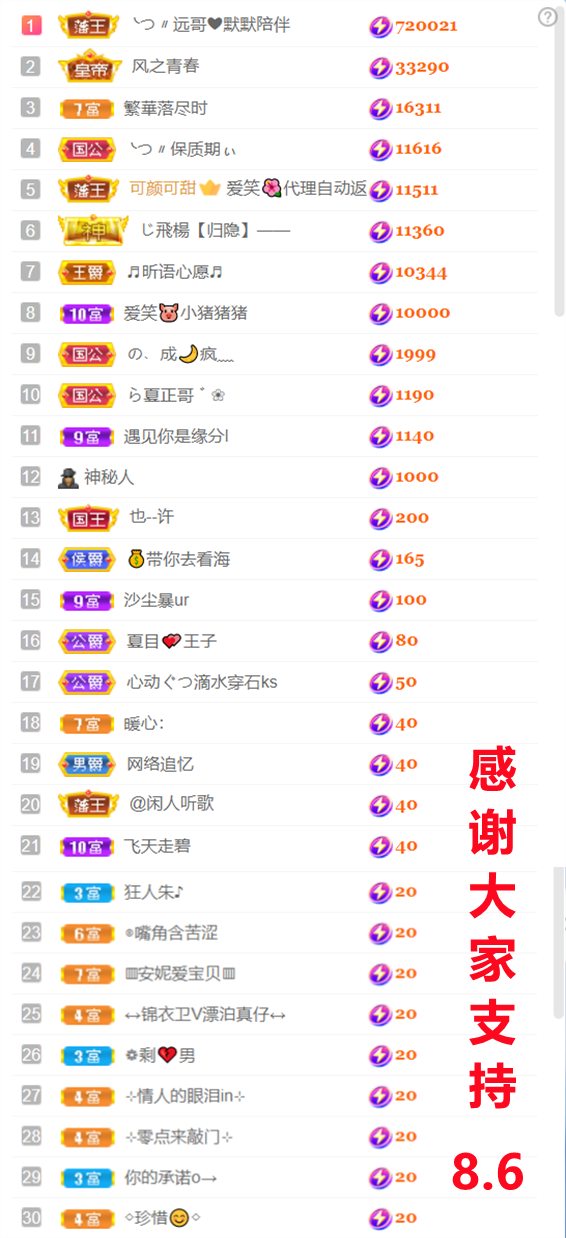 薀昕感谢家人们❤的图片