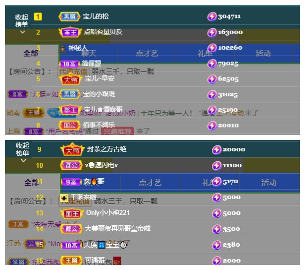 宝儿♚宝儿的图片