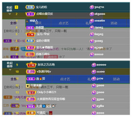 宝儿♚宝儿主播照片