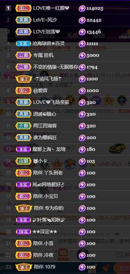 LOVE飞扬💝主播照片