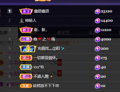 妃宝在等你的图片