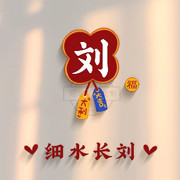 123455哥的頭像