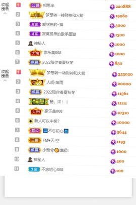 退网了，谢谢大家关心主播照片