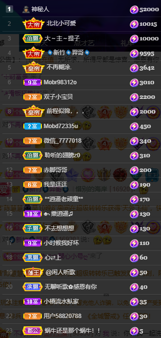 聆听~福妞儿的图片